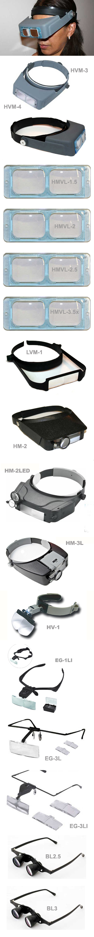 mh1047l illuminated dual lens flip-in head visor magnifier